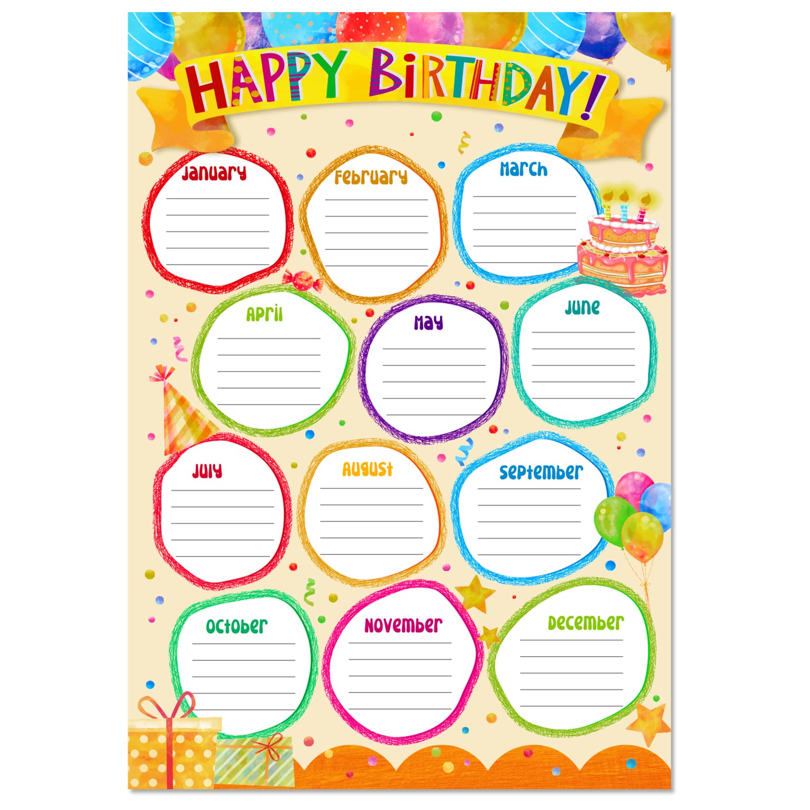 FaCraft Birthday Chart Poster for Classroom - Confetti Happy Birthday Poster Calendar Boho Reusable Laminated Classroom Birth day Chart Class Bulletin Board Decorations Back to School Teacher Supplies