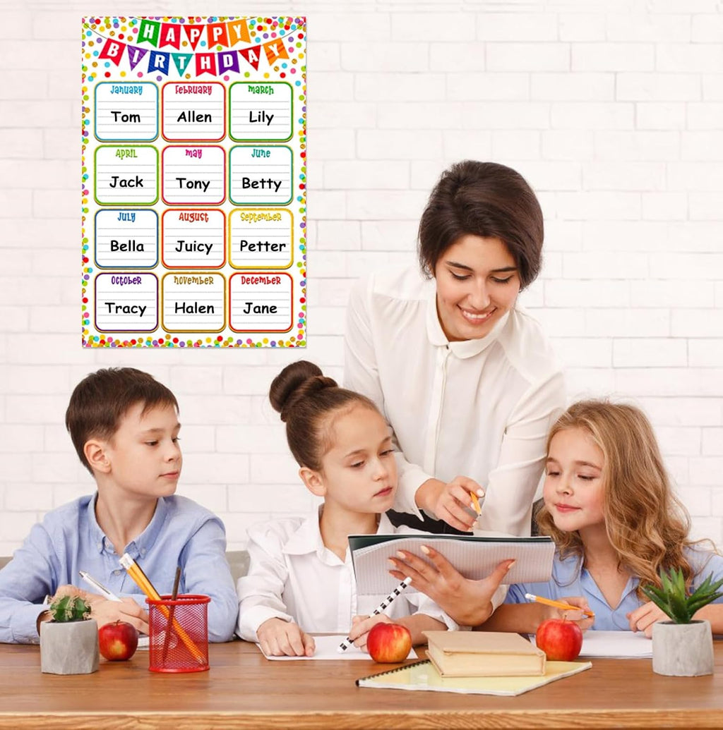 FaCraft Birthday Chart Poster for Classroom - Confetti Happy Birthday Poster Calendar Boho Reusable Laminated Classroom Birth day Chart Class Bulletin Board Decorations Back to School Teacher Supplies