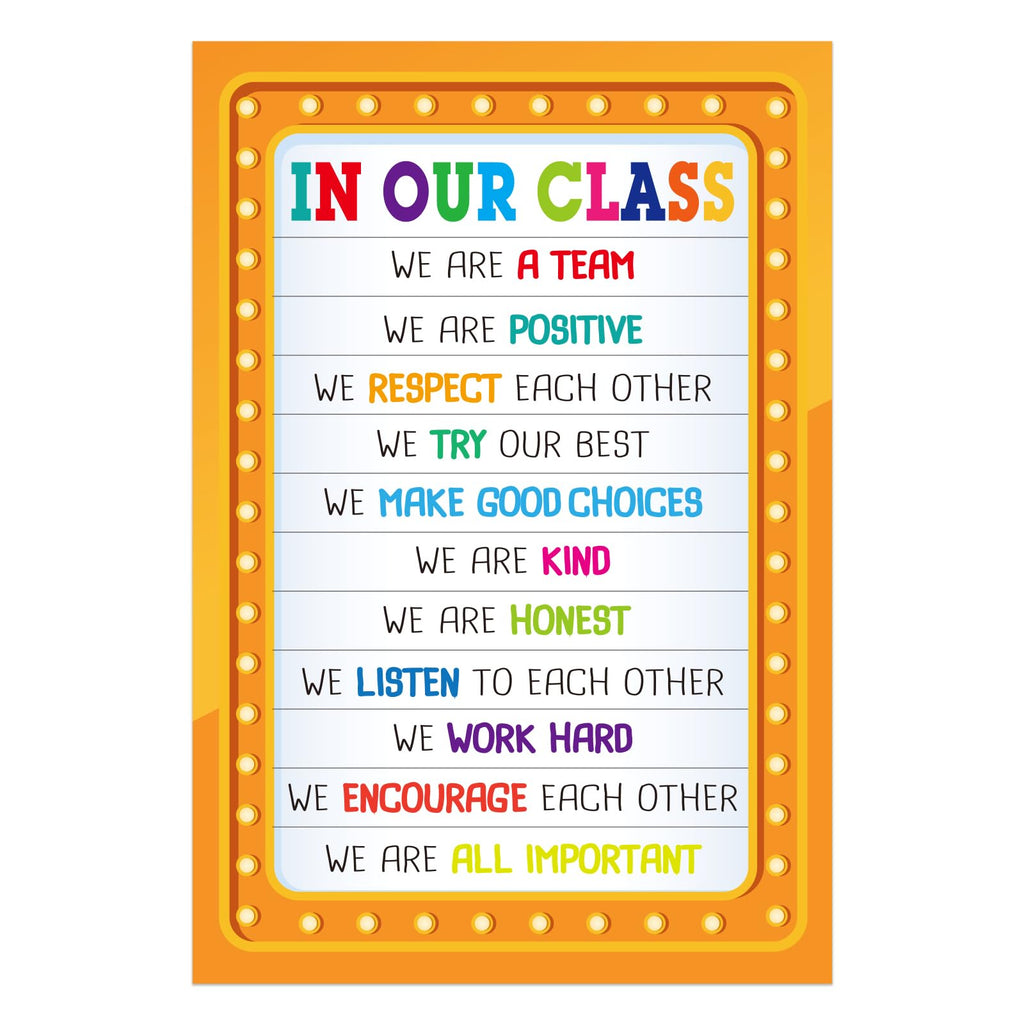 FaCraft Birthday Chart Poster for Classroom - Confetti Happy Birthday Poster Calendar Boho Reusable Laminated Classroom Birth day Chart Class Bulletin Board Decorations Back to School Teacher Supplies