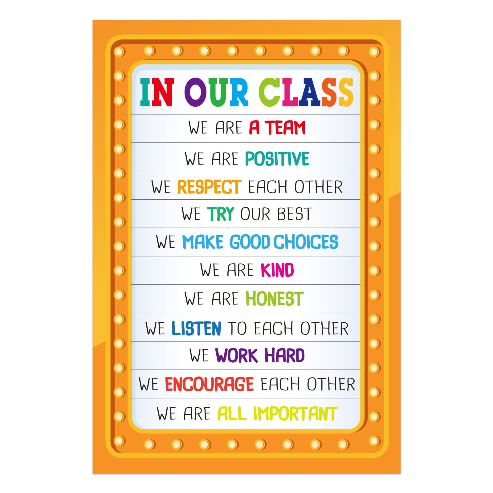 FaCraft Birthday Chart Poster for Classroom - Confetti Happy Birthday Poster Calendar Boho Reusable Laminated Classroom Birth day Chart Class Bulletin Board Decorations Back to School Teacher Supplies