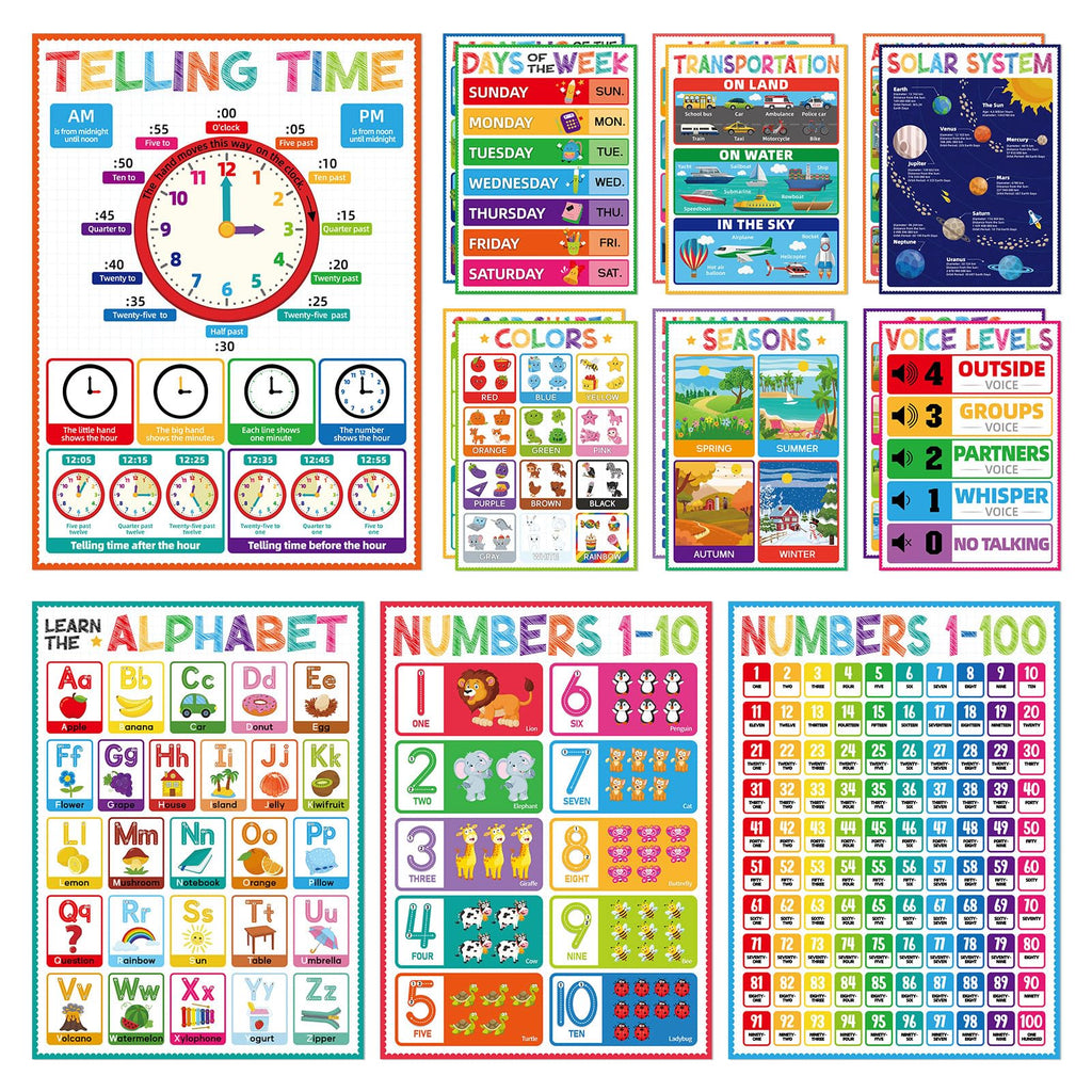 FaCraft Birthday Chart Poster for Classroom - Confetti Happy Birthday Poster Calendar Boho Reusable Laminated Classroom Birth day Chart Class Bulletin Board Decorations Back to School Teacher Supplies