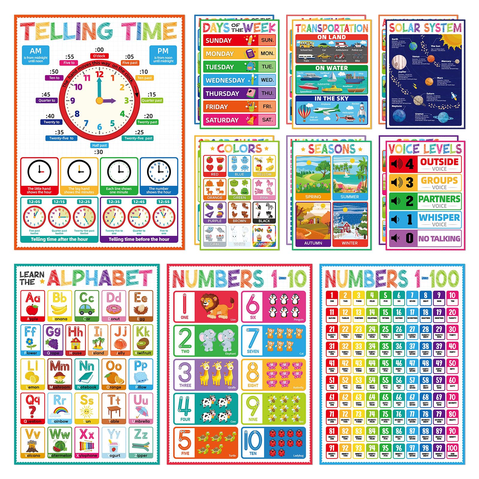 FaCraft Birthday Chart Poster for Classroom - Confetti Happy Birthday Poster Calendar Boho Reusable Laminated Classroom Birth day Chart Class Bulletin Board Decorations Back to School Teacher Supplies